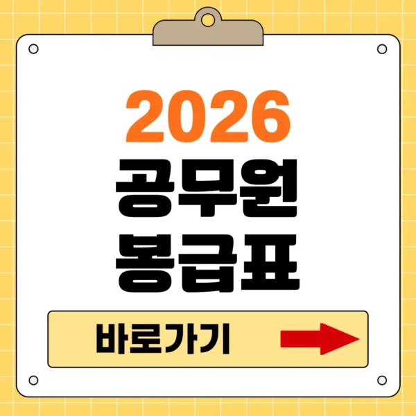 2026 공무원 봉급표