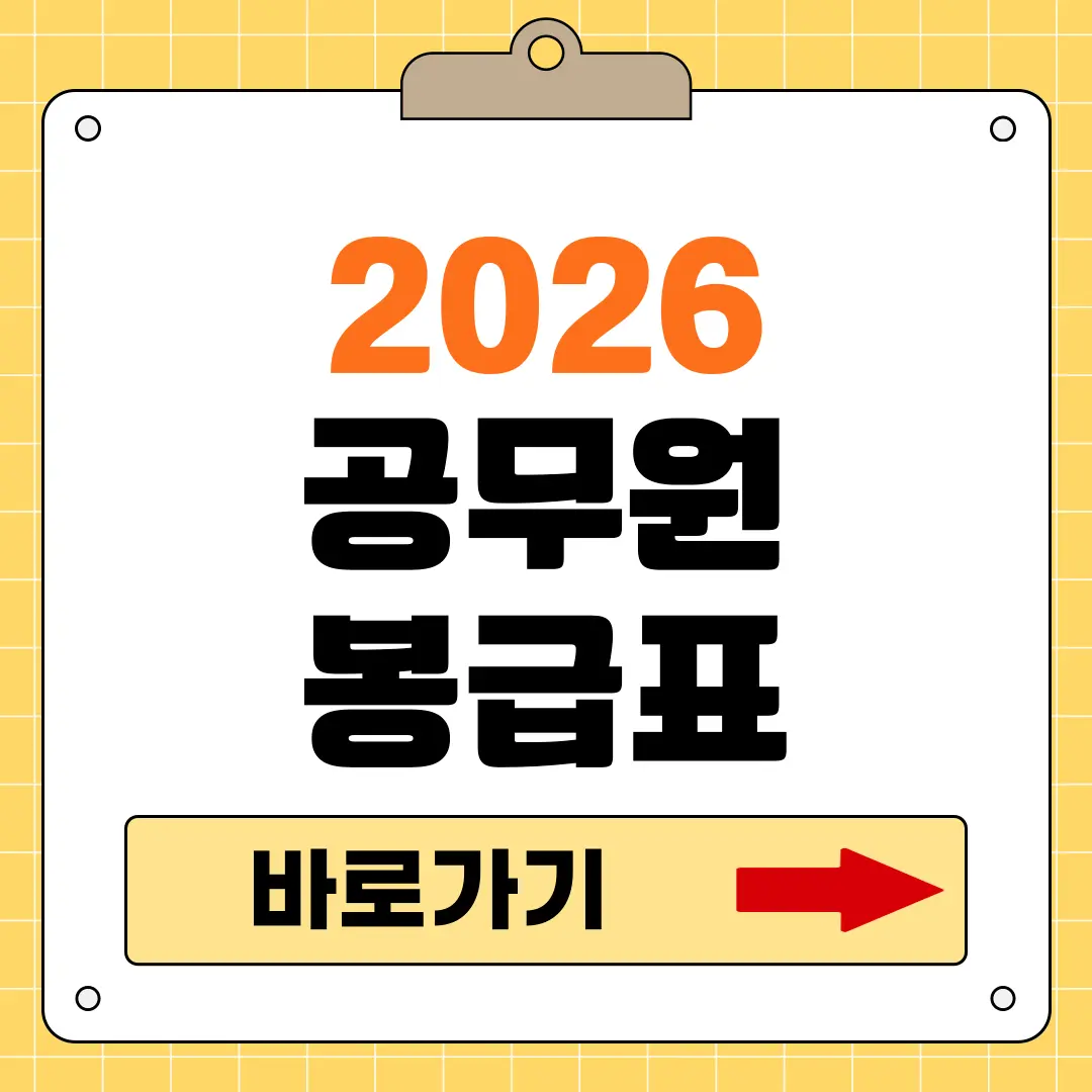 2026 공무원 봉급표